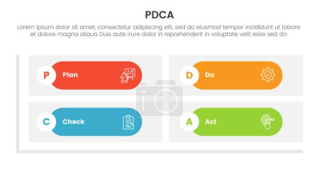 Illustration for Pdca management business continual improvement infographic 4 point stage template with round rectangle matrix shape base for slide presentation vector - Royalty Free Image