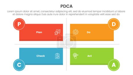Illustration for Pdca management business continual improvement infographic 4 point stage template with long rectangle shape matrix structure for slide presentation vector - Royalty Free Image
