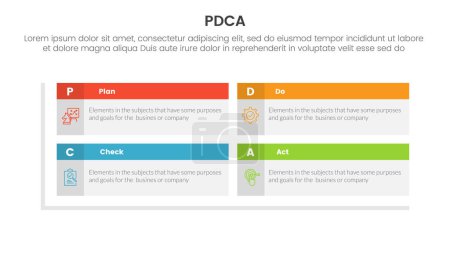 Illustration for Pdca management business continual improvement infographic 4 point stage template with rectangle box table header matrix structure for slide presentation vector - Royalty Free Image