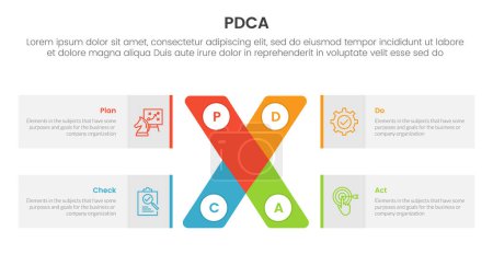 Illustration for Pdca management business continual improvement infographic 4 point stage template with x cross shape and rectangle box for slide presentation vector - Royalty Free Image