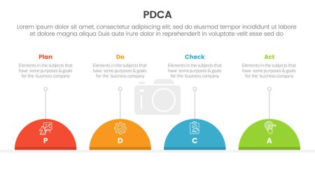 Illustration for Pdca management business continual improvement infographic 4 point stage template with half circle and line description for slide presentation vector - Royalty Free Image
