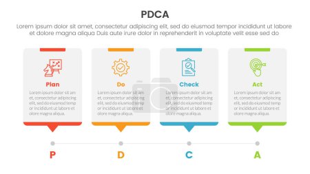 Illustration for Pdca management business continual improvement infographic 4 point stage template with timeline style with dot point stop for slide presentation vector - Royalty Free Image