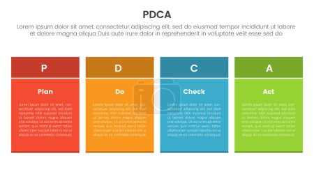 pdca management business continual improvement infographic 4 point stage template with rectangle table box for slide presentation vector