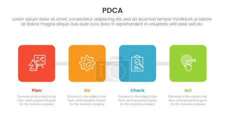 Illustration for Pdca management business continual improvement infographic 4 point stage template with square box with horizontal direction for slide presentation vector - Royalty Free Image