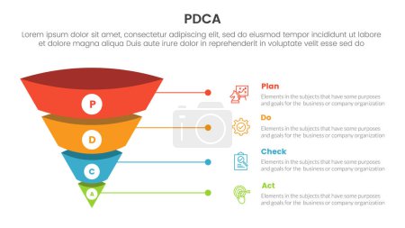 Illustration for Pdca management business continual improvement infographic 4 point stage template with 3d funnel pyramid reverse shape with line text for slide presentation vector - Royalty Free Image