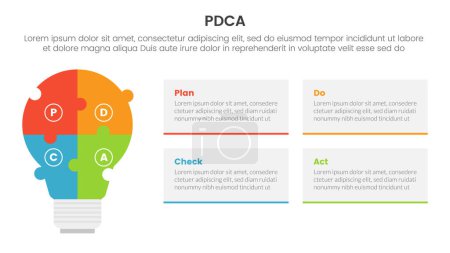 Illustration for Pdca management business continual improvement infographic 4 point stage template with puzzle jigsaw shape lightbulb for slide presentation vector - Royalty Free Image