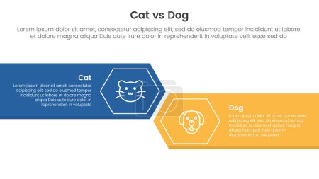 Illustration for Cat vs dog comparison concept for infographic template banner with big rectangle with arrow edge and hexagon with two point list information vector - Royalty Free Image