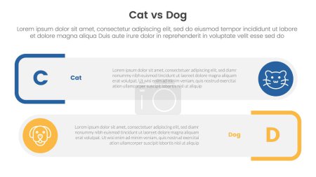 Illustration for Cat vs dog comparison concept for infographic template banner with round rectangle box stack with two point list information vector - Royalty Free Image