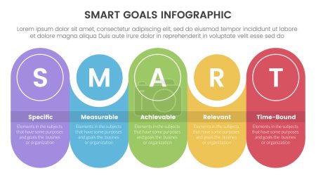 Illustration for SMART goals setting framework infographic with round rectangle with circle combination timeline with 5 step points for slide presentation vector - Royalty Free Image