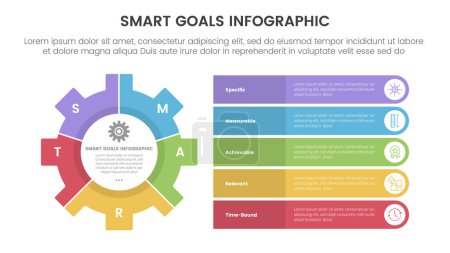 SMART goals setting framework infographic with big gear on left and round rectangle stack with 5 step points for slide presentation vector