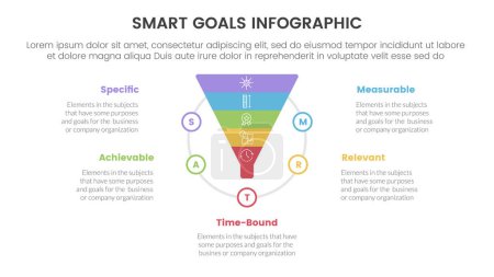 SMART goals setting framework infographic with funnel shape on circle with 5 step points for slide presentation vector