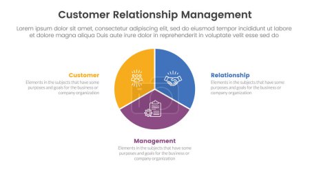 CRM customer relationship management infographic 3 point stage template with circle pie chart diagram for slide presentation vector