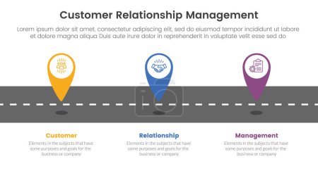 CRM customer relationship management infographic 3 point stage template with tagging pin location marker on roadway for slide presentation vector