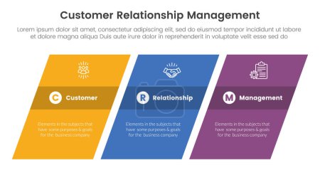 Illustration for CRM customer relationship management infographic 3 point stage template with rectangle skew or tilt for slide presentation vector - Royalty Free Image