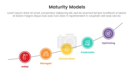 Téléchargez les illustrations : Infographie de modèle de maturité avec modèle d'étape à 5 points avec grande ligne de cercle étape croissante pour le vecteur de présentation de diapositives - en licence libre de droit