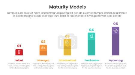 maturity model infographic with 5 point stage template with rectangle bar increase for slide presentation vector
