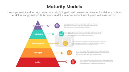 maturity model infographic with 5 point stage template with pyramid structure shape and circle icon description for slide presentation vector