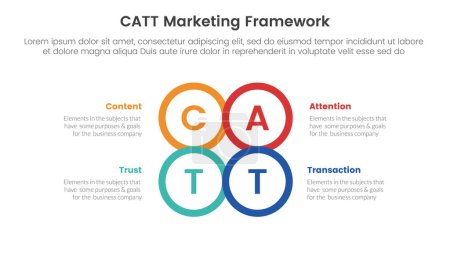 Ilustración de Catt marketing marco infografía 4 punto etapa plantilla con círculo centro contorno unido combinar la forma de presentación de diapositivas vector - Imagen libre de derechos