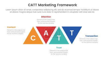 catt marketing framework infographic 4 point stage template with triangle shape modification ups and down for slide presentation vector