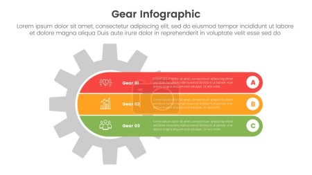 Zahnrad-Infografik-Vorlage Banner mit rundem Rechteck durch Zahnrad mit 3-Punkt-Listeninformationen für Diapräsentationsvektor