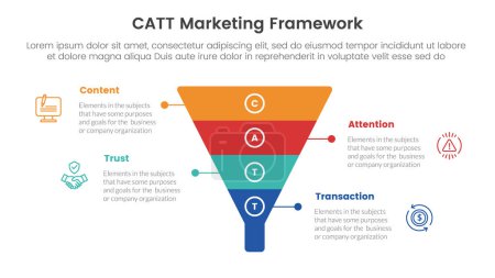 catt marketing framework infographic 4 point stage template with funnel shape on center for slide presentation vector