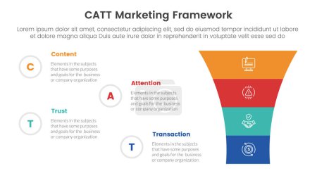 catt marketing framework infographic 4 point stage template with round funnel on right column for slide presentation vector