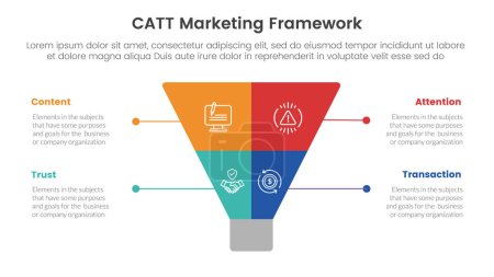 infografía de marco de marketing catt plantilla de etapa de 4 puntos con rebanada de embudo creativo incluso simétrico para el vector de presentación de diapositivas