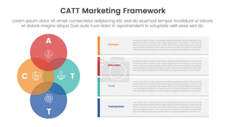 catt marketing framework infographic 4 point stage template with venn diagram blending and vertical circle with container rectangle box for slide presentation vector