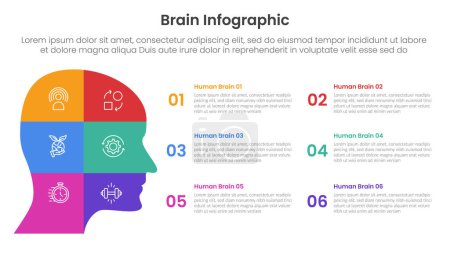banner de plantilla de infografía del cerebro humano con base cuadrada de partes de cabeza humana con información de lista de 6 puntos para el vector de presentación de diapositivas