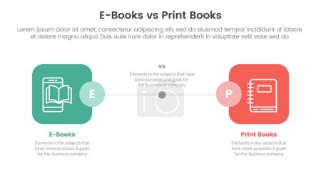 ebook vs physical book comparison concept for infographic template banner with round square box side by side with two point list information vector