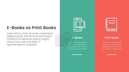 eBook vs. physisches Buchvergleichs-Konzept für das Banner einer Infografik-Vorlage mit großem Spaltenbanner auf rechtem Layout mit Zwei-Punkt-Liste-Informationsvektor