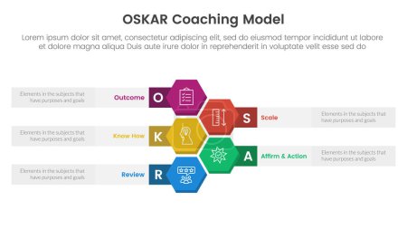 Banner de plantilla de infografía de marco de entrenamiento OSKAR con panal o hexágono vertical con información de lista de 5 puntos para vector de presentación de diapositivas