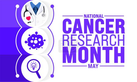 Der Mai ist der Monat der nationalen Krebsforschung. Ferienkonzept. Verwendung für Hintergrund, Banner, Plakat, Karte und Plakatentwurf mit Textbeschriftung und Standardfarbe. Vektor