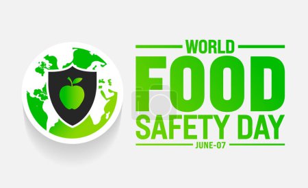 Am 7. Juni ist Welttag der Lebensmittelsicherheit. Ferienkonzept. Verwendung für Hintergrund, Banner, Plakat, Karte und Plakatentwurf mit Textbeschriftung und Standardfarbe. Vektor