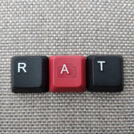 Teclado RAT sobre fondo gris. RAT es la abreviatura de Retorno de la inversión.