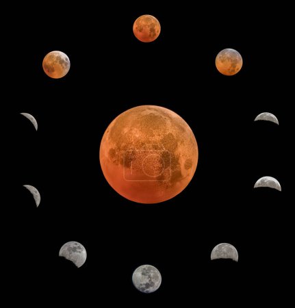 Foto de Luna de sangre en Nov 8, 2022 - compuesto de todas las fases del eclipse lumar en un círculo. - Imagen libre de derechos