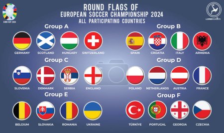 Ilustración de Las banderas redondas de los participantes del Campeonato Europeo de fútbol clasificatorio 2024 figuran en la lista Group Wise. - Imagen libre de derechos