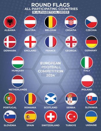 Round Flags of participating countries in European Soccer Championship 2024 in Alphabetical order