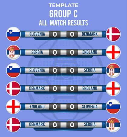 group C all matches scores  in Euro 2024