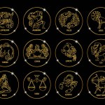 Zodiac signs in golden shiny circles, set. Golden design on a black background. Icons, vector