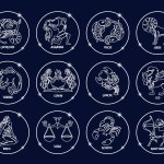 Set of zodiac signs in white shiny circles. White outline on a blue background. Icons, vector
