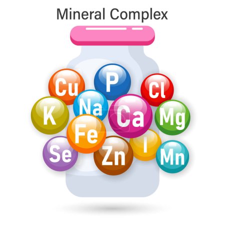 Mineralischer Komplex einer gesunden Ernährung. Illustration von Mineraliensymbolen in einer Heilflasche. Das Konzept der Medizin und Gesundheitsfürsorge. Vektor