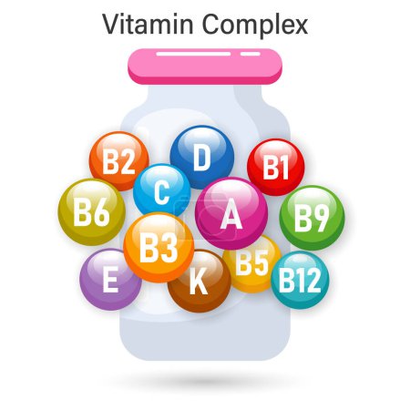 Ilustración de Vitamin complex for healthy nutrition. Illustration of vitamin icons in a medicinal vial. The concept of medicine and healthcare. Vector - Imagen libre de derechos