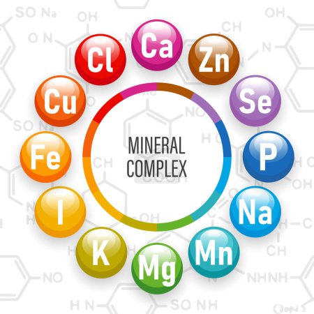 Mineral complex of healthy nutrition. Illustration of mineral icons on the background of chemical formulas. The concept of medicine and healthcare. Vector