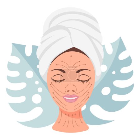 Illustration for Facial skin massage. Woman face with massage scheme. Spa procedures, skin care. Illustration, vector - Royalty Free Image