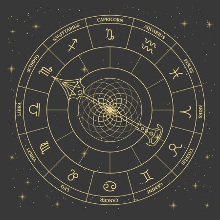 Illustration for Clock with astrological zodiac signs in a mystical esoteric circle on a cosmic background. Gold and black design. Horoscope illustration, vector - Royalty Free Image