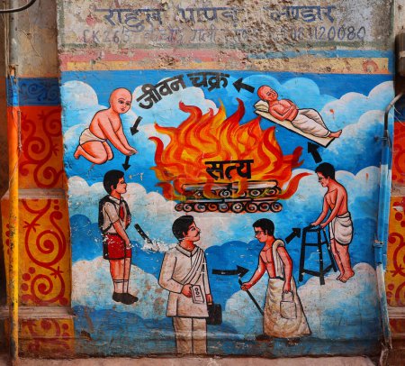 Photo for VARANASI BHOJPUR PURVANCHAL INDIA - 03 05 2023: Mural cycle of death and rebirth. Sasara is sometimes referred to with terms or phrases such as transmigration reincarnation, karmic cycle - Royalty Free Image