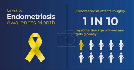 Endometriosis Awareness Month campaign banner. Key facts sheet showing prevalence. Observed in March yearly.