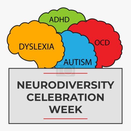 Neurodiversity Celebration Week. Vector banner. Colored brains to show brain structure differences.