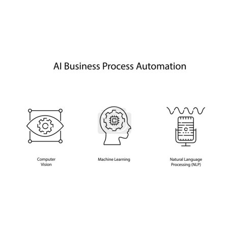 Iconos de vectores de automatización empresarial de IA Optimice sus operaciones